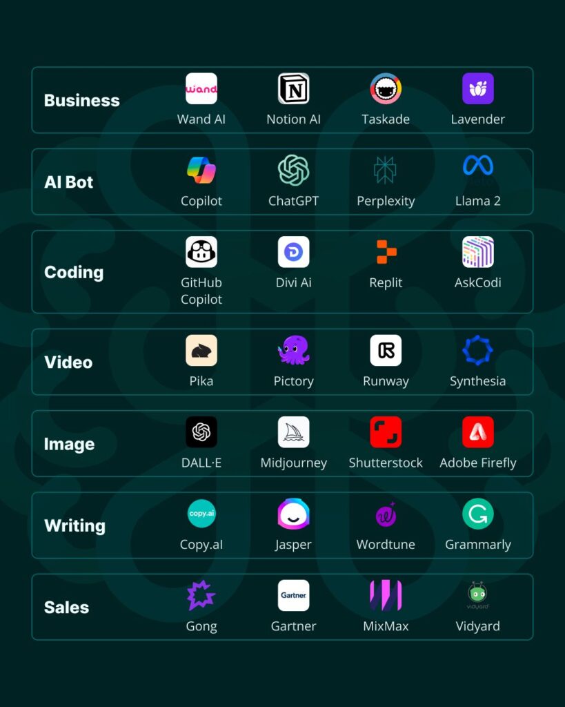 ChatGPTCheatsheet2